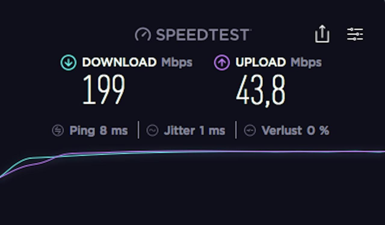 Stilvolle FeWo *Rebland* Balkon-Netflix-Parking Baden-Baden Exteriör bild